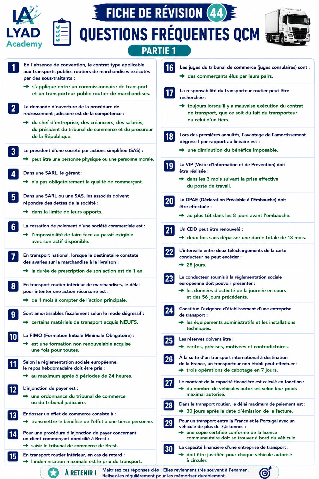 Fiche de révision 44 – Questions fréquentes QCM – Partie 1