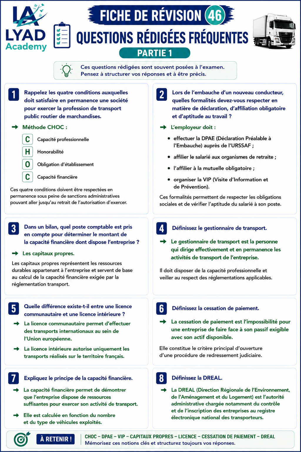 Fiche de révision 46 – Questions rédigées fréquentes – Partie 1
