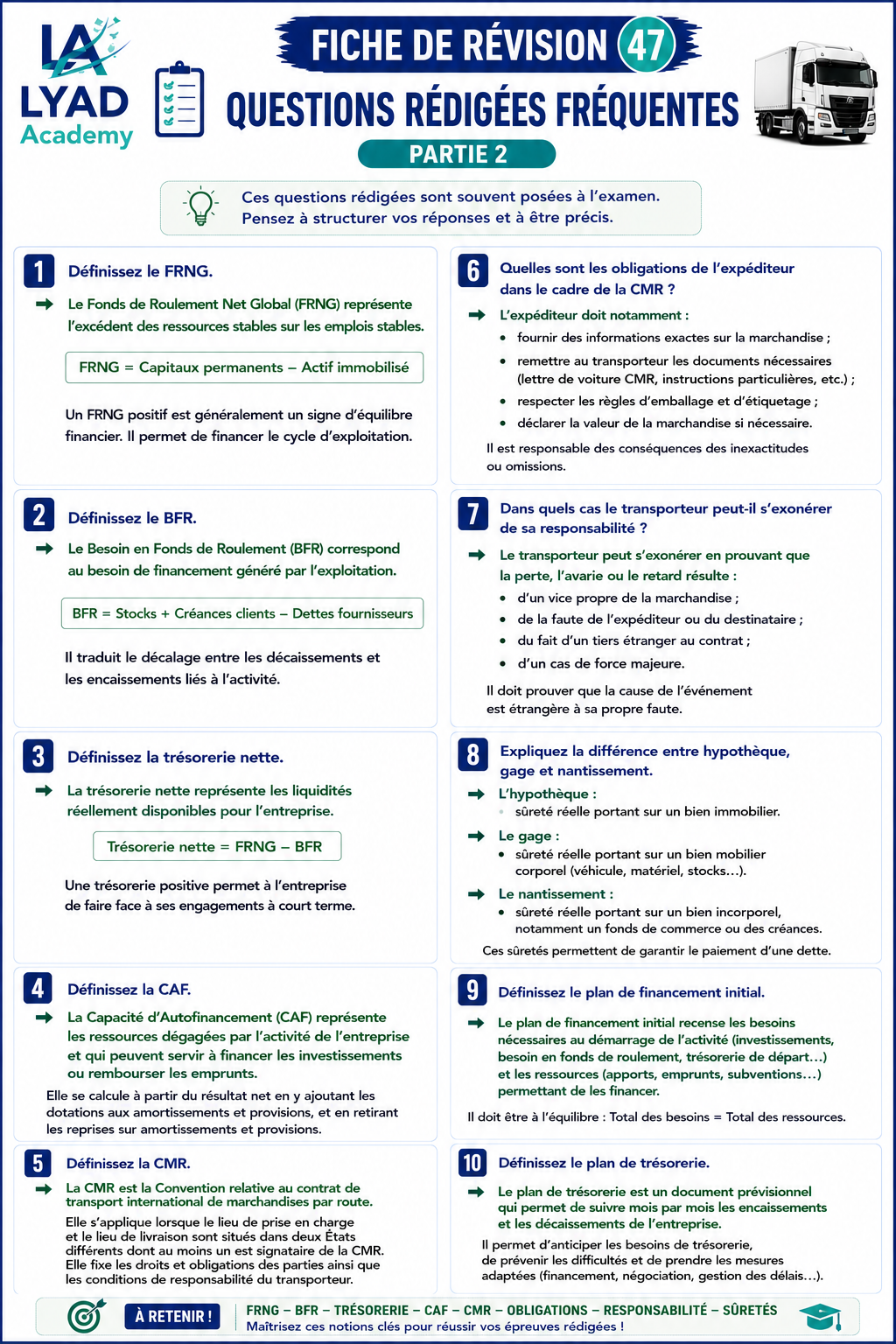 Fiche de révision 47 – Questions rédigées fréquentes – Partie 2