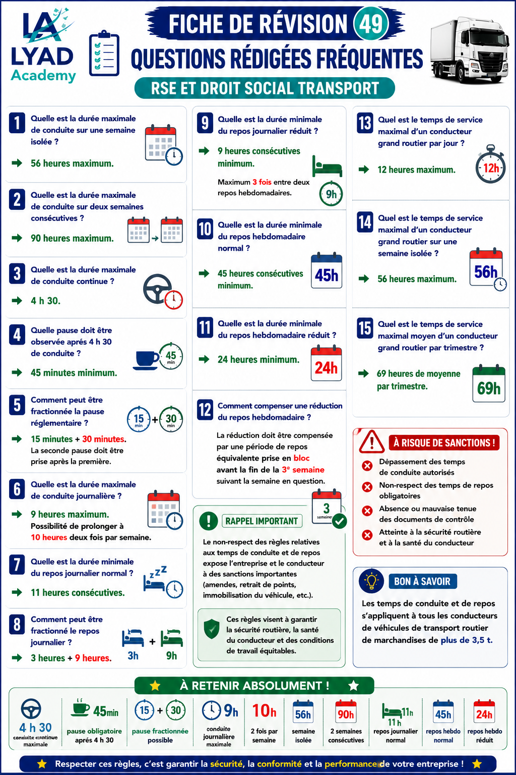 Fiche de révision 49 – Questions rédigées fréquentes – RSE et droit social transport